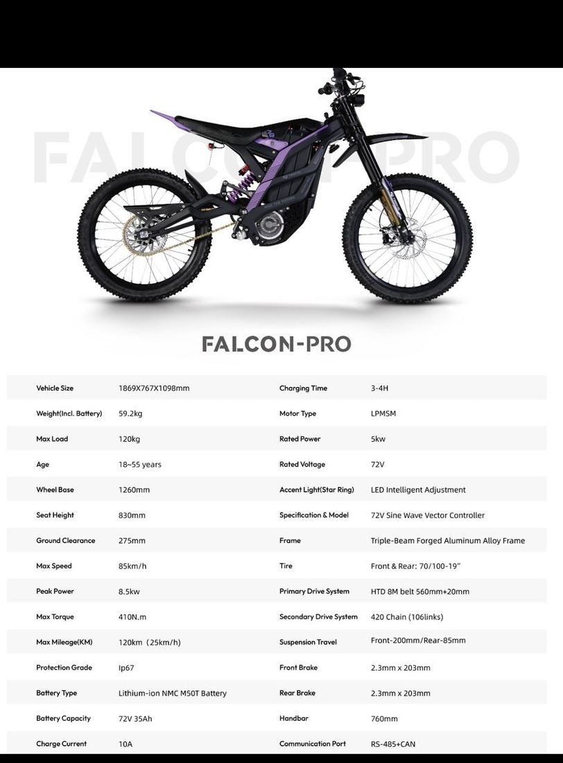 Falcon PRO MX